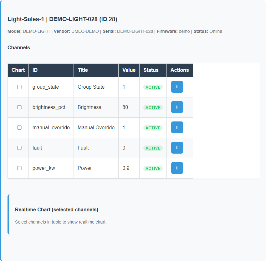 Control page after command execution on the English interface.