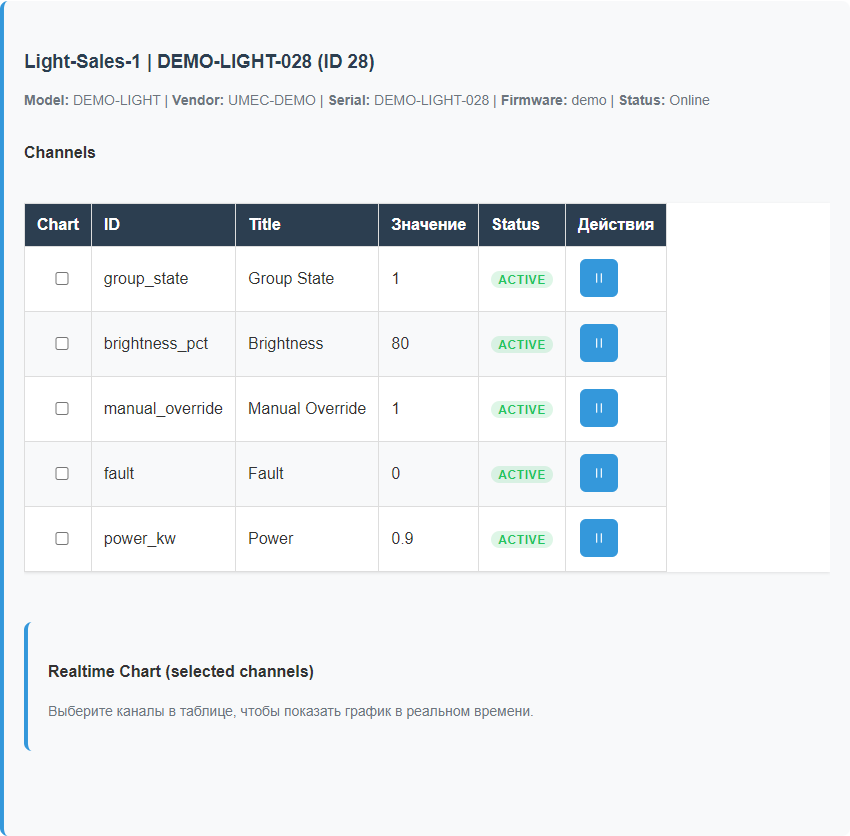 Результат выполнения команды на русском языке.