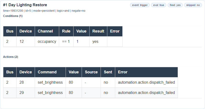 Scenario Log execution history on the English interface.