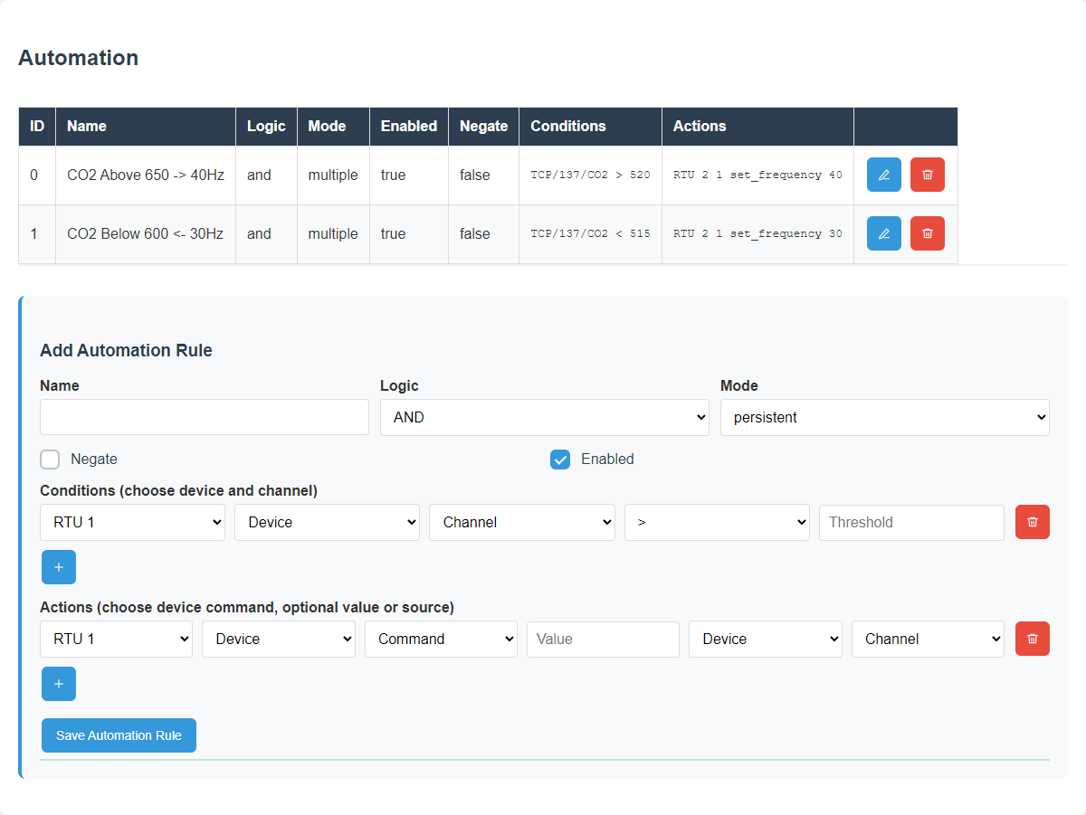 Automation page in the English interface.